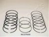 JAPANPARTS RC27830 Piston Ring